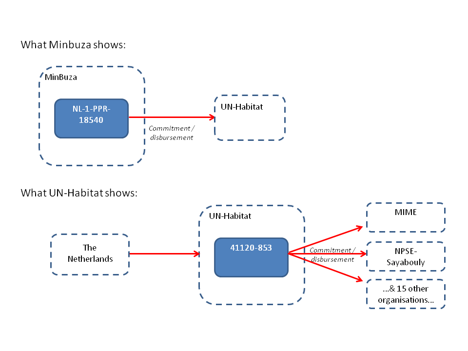 traceability_1